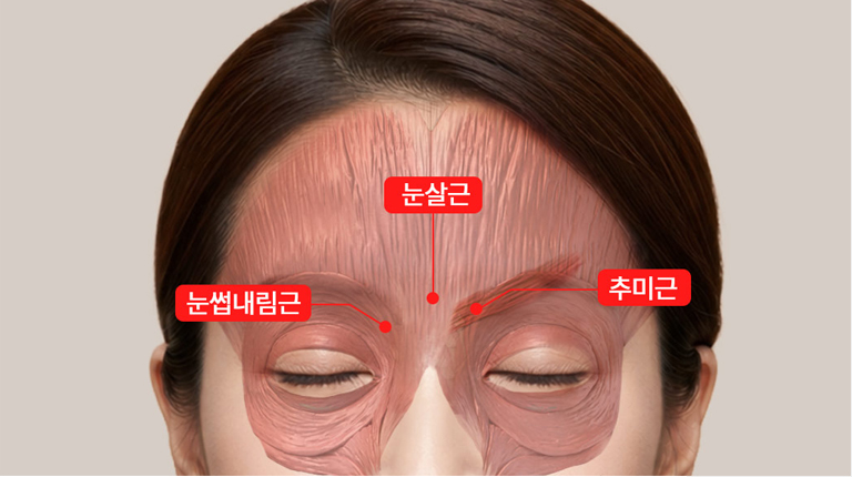 Personalized Correction for Natural Results