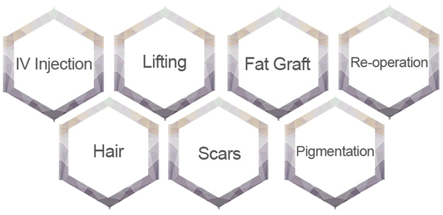 Применение стволовых клеток в процедурах