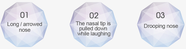 Рекомендуется если